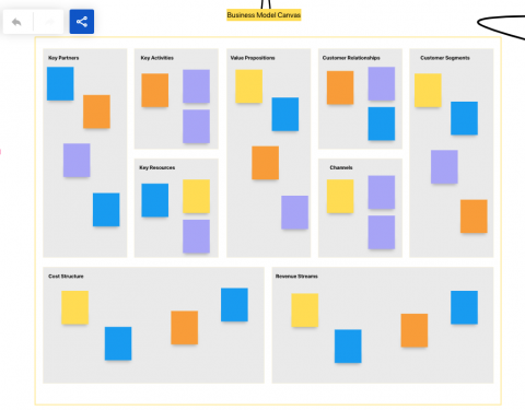 Templates for white boards hackathon