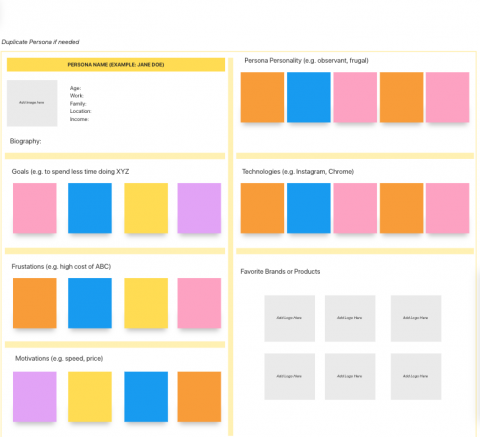 Templates for white boards hackathon