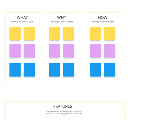 Templates for white boards hackathon