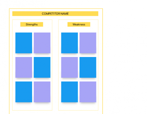 Templates for white boards hackathon